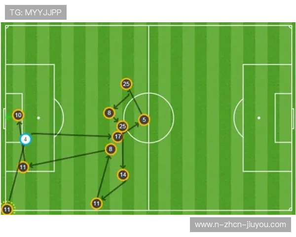 切尔西边路内切制造空间